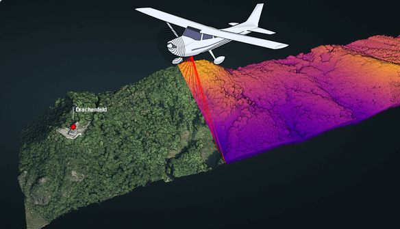 Airborne Lidar
