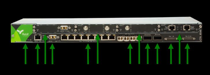 IDU CTR-8540 - Schnittstellen
