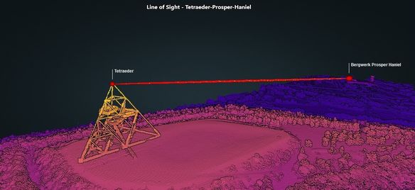 hauseigenes 3D-Tool zur LOS Überprüfung.