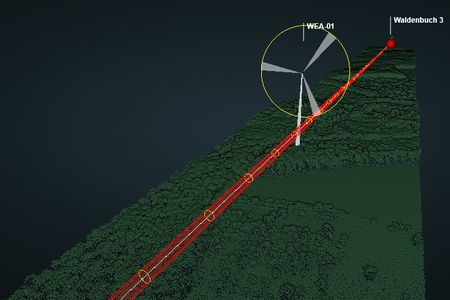 3D-LiDAR Simulation einer Richtfunkstrecke an Windkraftanlagen