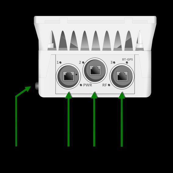 EH-600TX physikalische Schnittstellen