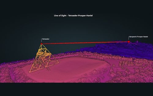 kostenlose Vorab-3D-Analyse incl. Line-of-Sight Check