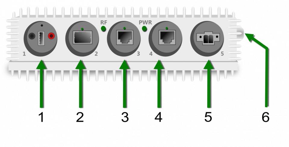 EH-8010-FX-Schnittstellen
