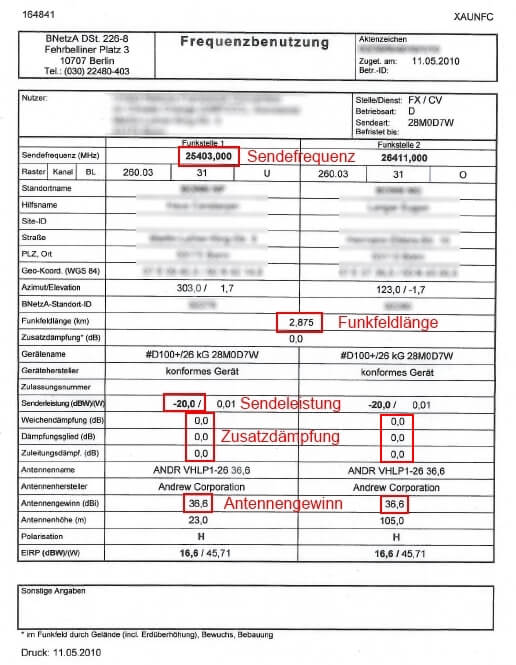 Frequenzurkunde-Beispiel